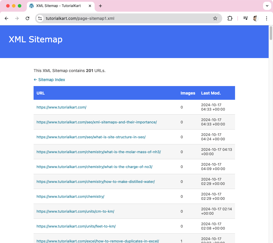 Sample XML Sitemaps for tutorialkart.com
